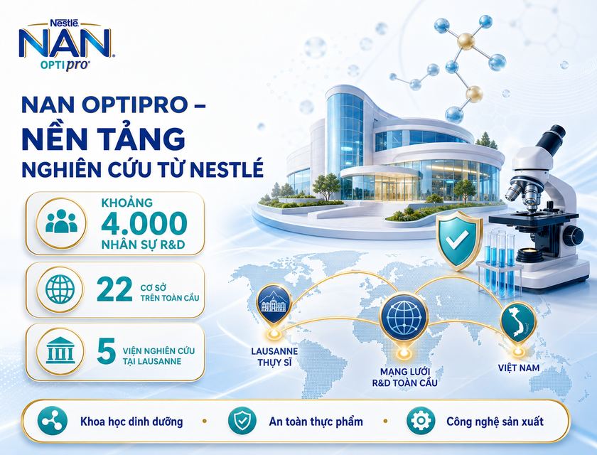 chương trình khuyến mãi sữa nan optipro