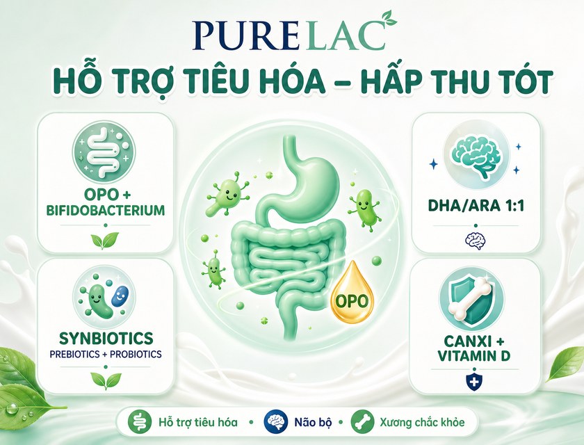 chương trình khuyến mãi sữa Purelac