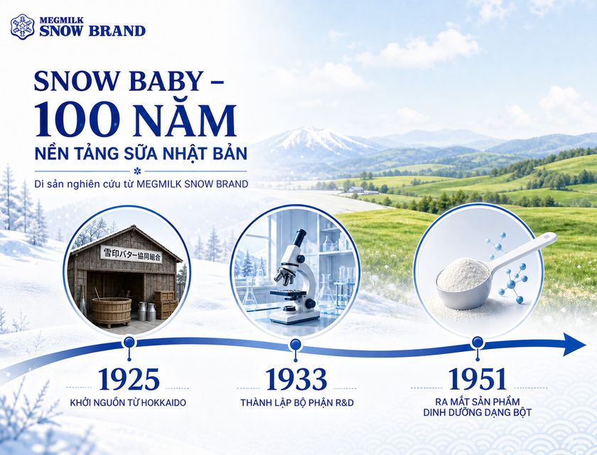 chương trình khuyến mãi sữa snow baby nội địa nhật bản