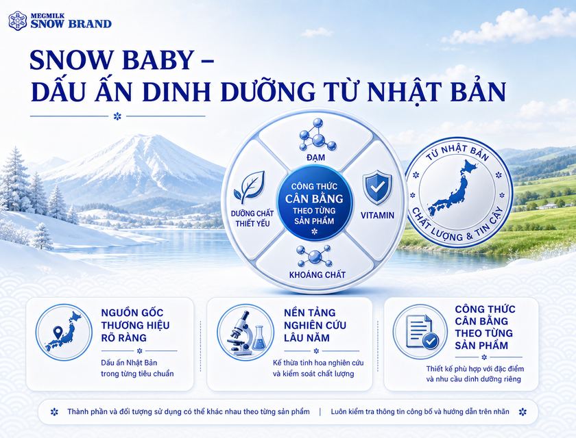 chương trình khuyến mãi sữa snow baby nội địa nhật bản